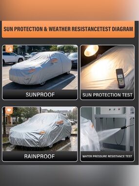 Premium Silver Car Cover — Sunproof & Rainproof Protection